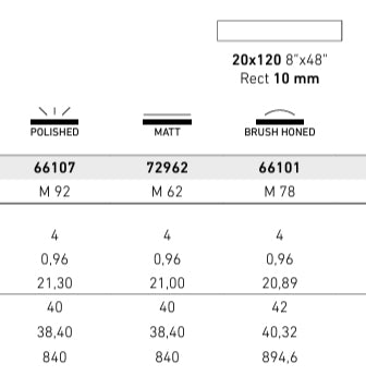 Quintessenza Plus 8x48