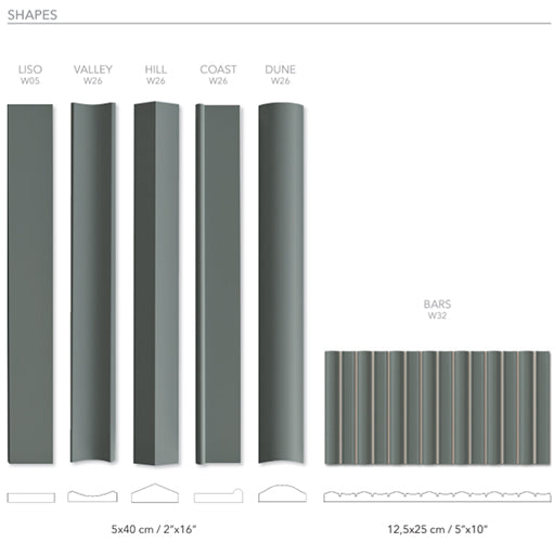 Faces Coast Ceramic Matte Field Tile 2x16