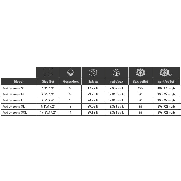 Abbey Stone Large Tile Matte 8.6x8.6 | Imperial Tile